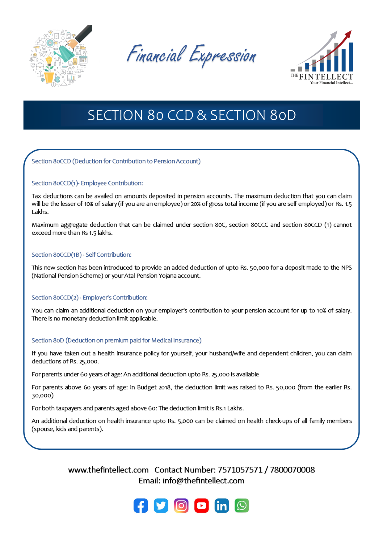 3213698_SECTION 80 CCD & SECTION 80D.png